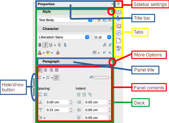 Getting Started with LibreOffice Writer: A Comprehensive Introduction (Part 1)