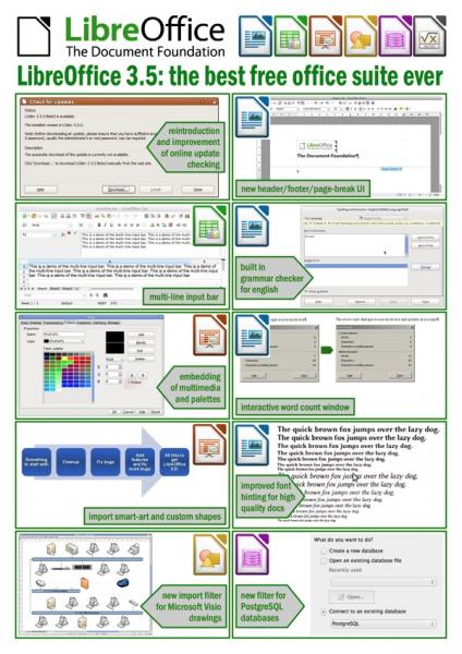 LibreOffice 3.5: The Best Free Office Suite Now Available